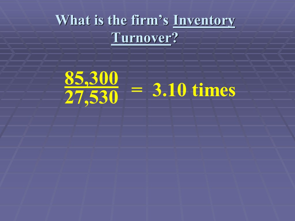 What is the firm’s Inventory Turnover?